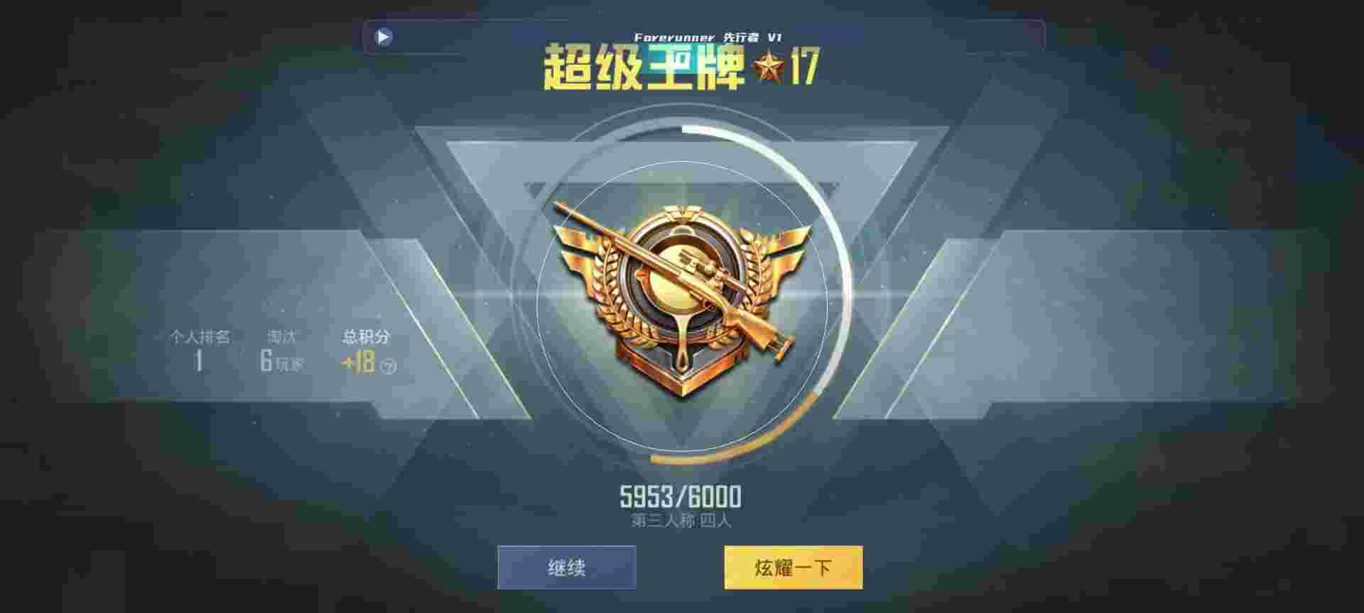 和平精英鸡腿辅助自瞄 - ��ƽ��Ӣ��Ұ�ǹ�Ŵ�辅助预览图